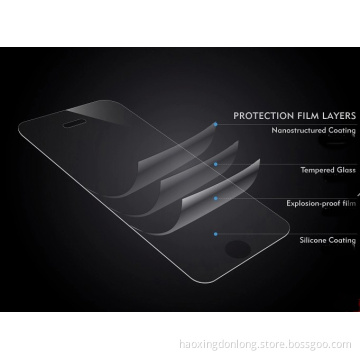 for iPhone 5s Tempered Glass Membrane Foil Reinforced Membrane (HS-A-IP5)